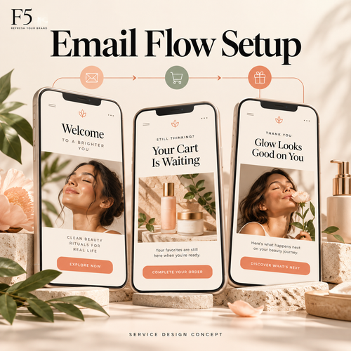 Email Flow Setup — welcome, cart reminder and post-purchase email designs